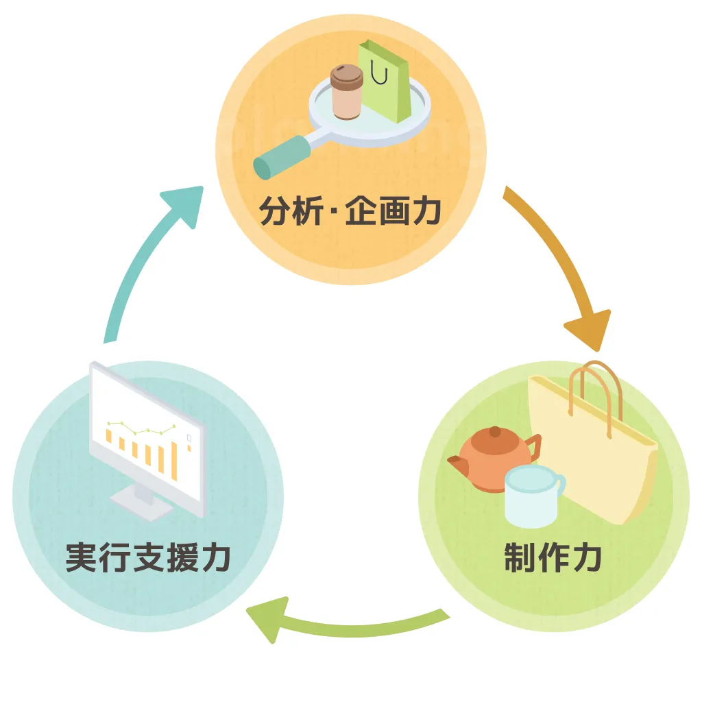 選ばれる理由イラスト