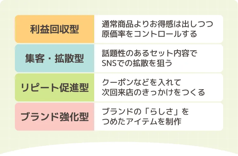 解決イメージ