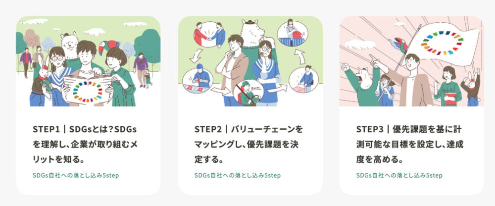 SDGsの落とし込み方を5stepで解説!企業のSDGsに役立つ情報を続々発信