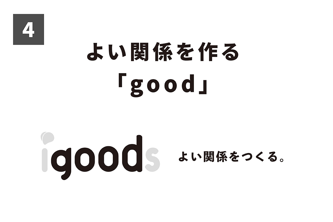 新コーポレートロゴ４つの特徴