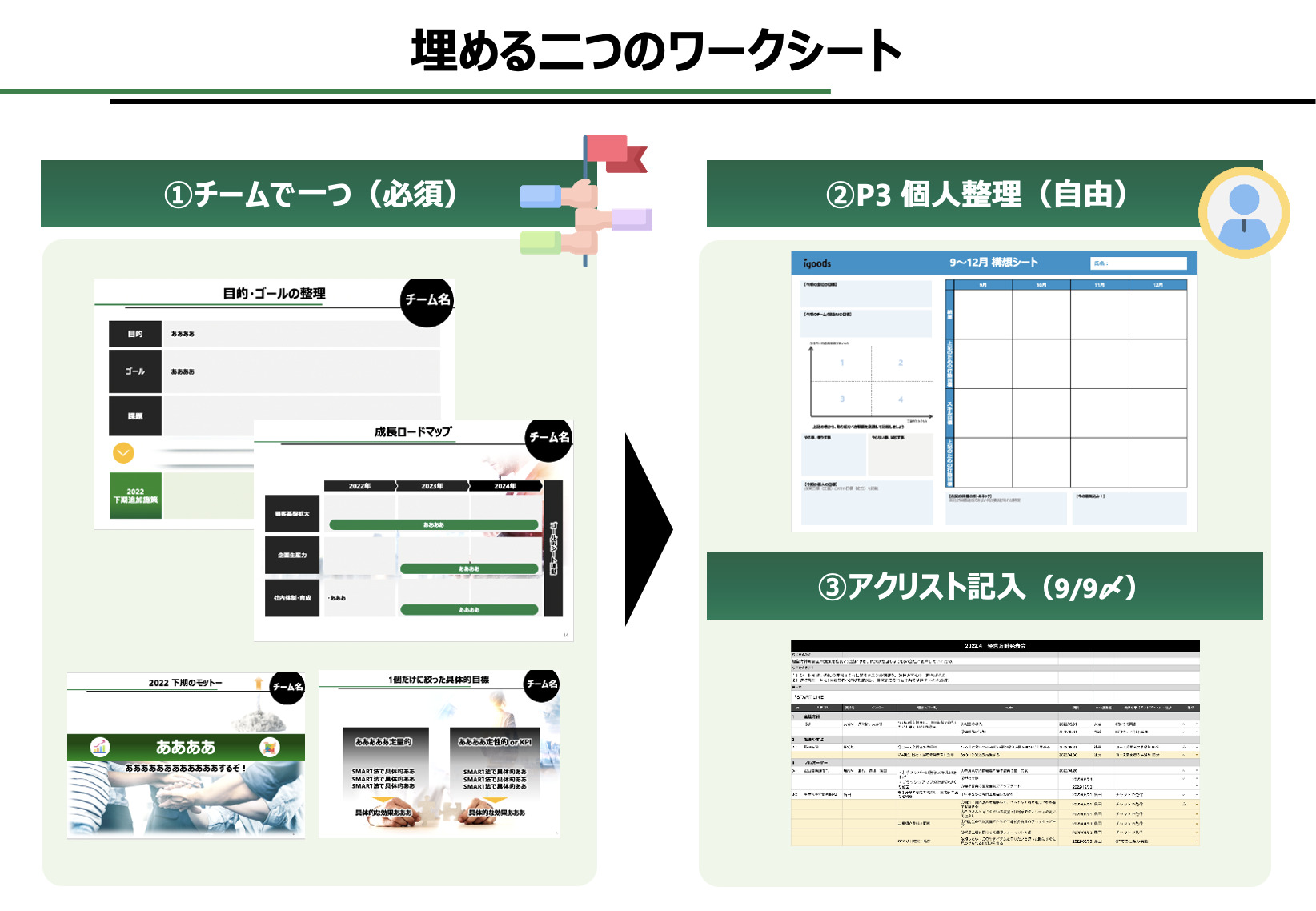 埋める二つのワークシート