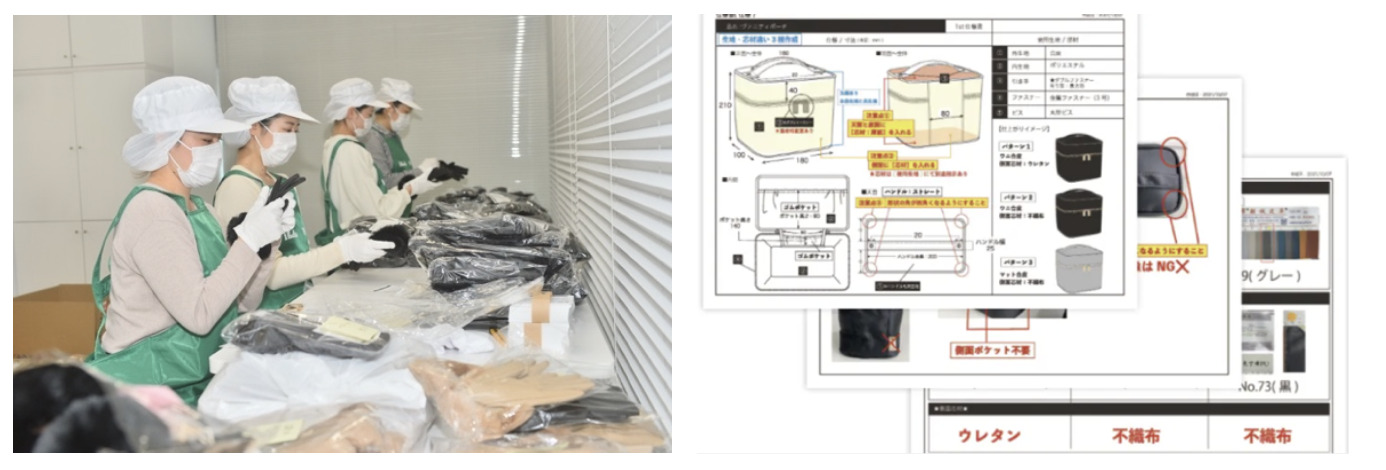 左：社内検品の様子/右：検品指示書例