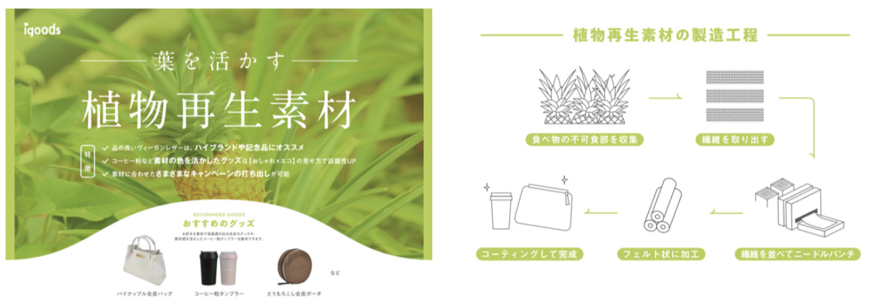 テーマ2「植物再生素材〜葉を活かす〜」