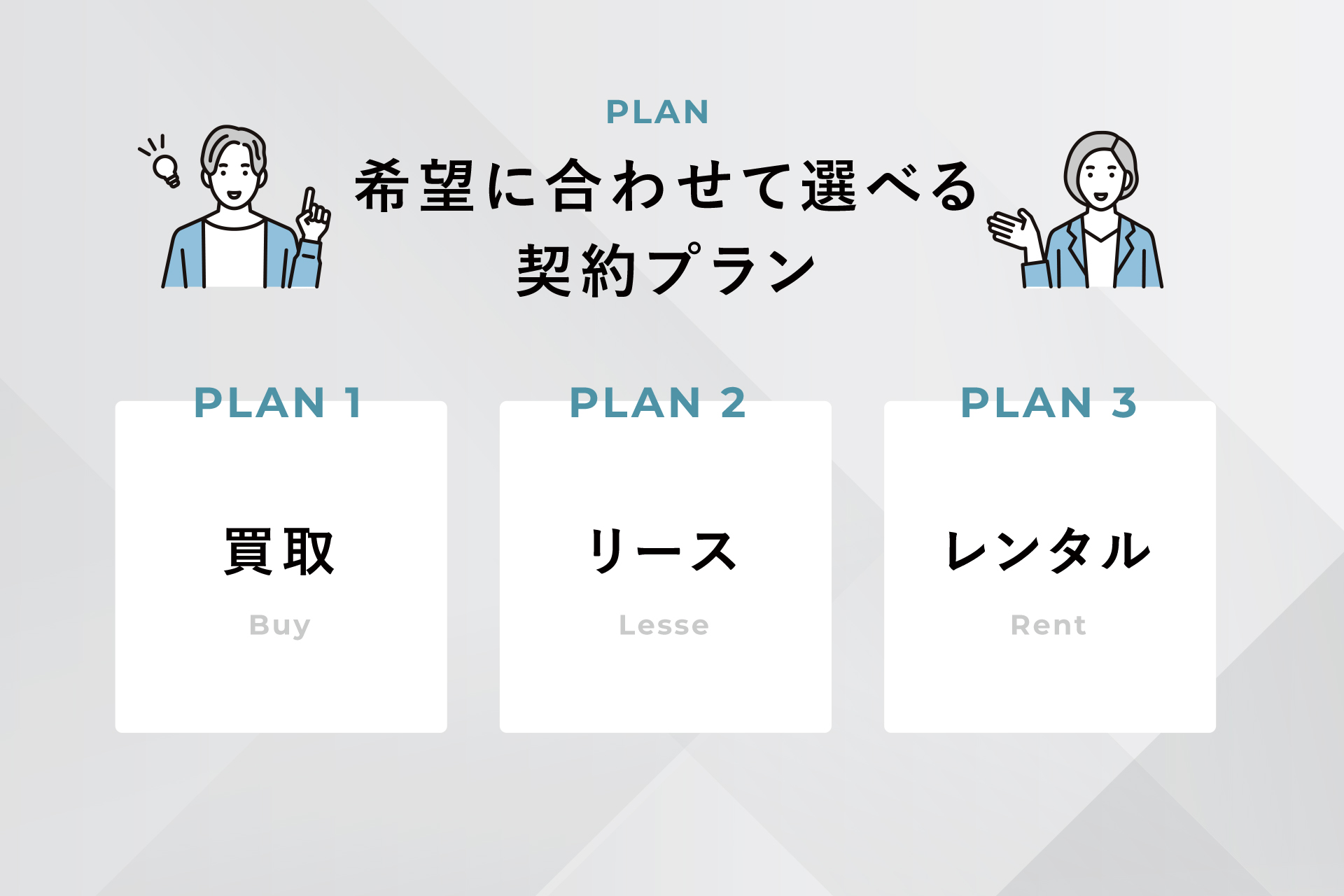 希望に合わせて選べる契約プラン