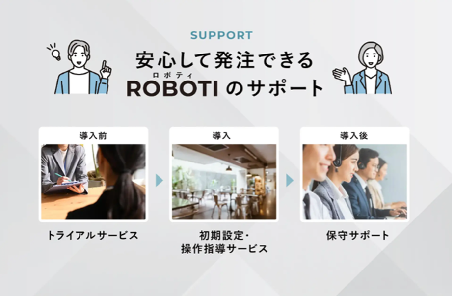 充実した保守サポートで、安心してロボットを導入できる