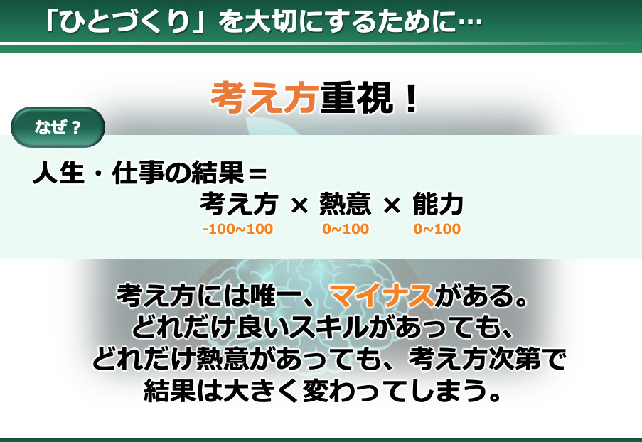 当社の大切にする「人生・仕事における考え方」