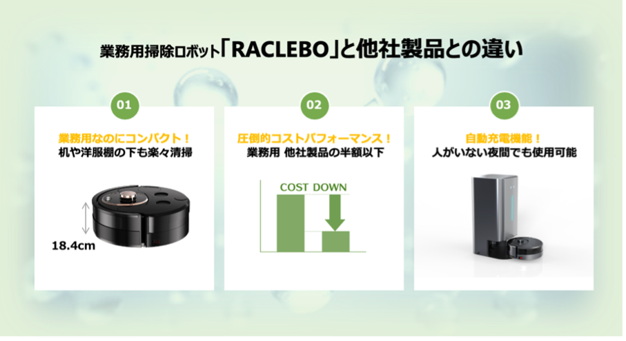 「RACLEBO」だからできること