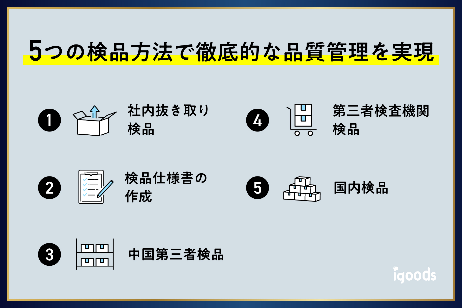 お客様基準でグッズを届ける　5つの検品方法