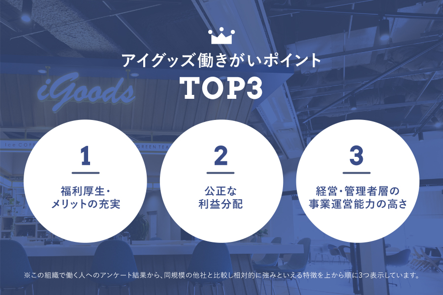 アンケートで明らかになった「アイグッズの働きがいポイント」TOP3