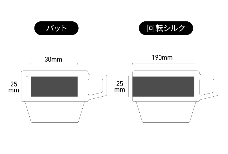 2種の印刷方法が可能