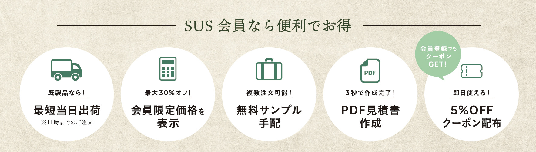 会員登録、今なら5％OFFクーポンがついてくる！SUSPLUS活用でホテルのブランディングに貢献