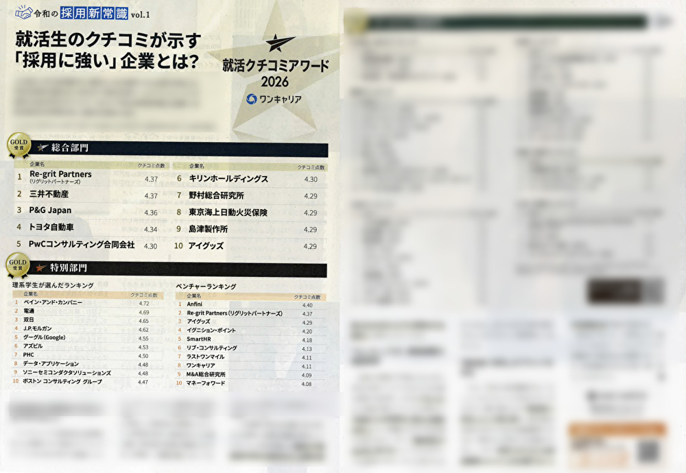 【雑誌掲載】日本経済新聞社「日経ビジネス」2026年3月30日号にて、アイグッズが掲載されました