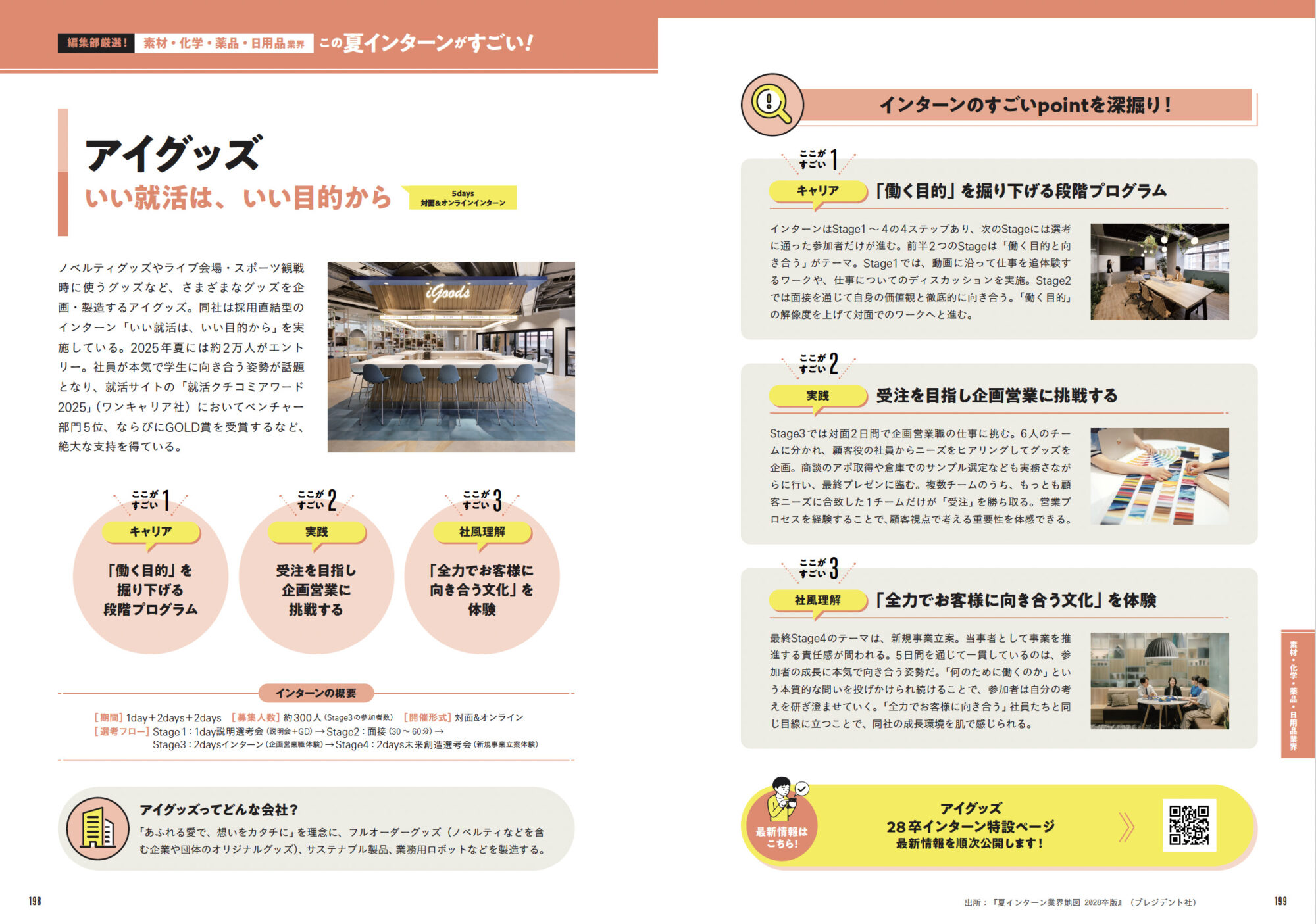 【雑誌掲載】株式会社プレジデント「夏インターン業界地図」にて、アイグッズを掲載いただきました