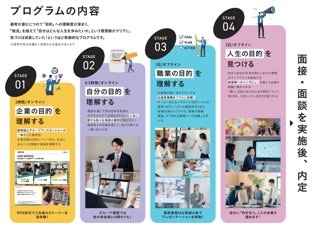 2025年には満足度96点を獲得!仕事の目的や大切な価値観に気付ける実践型プログラム
