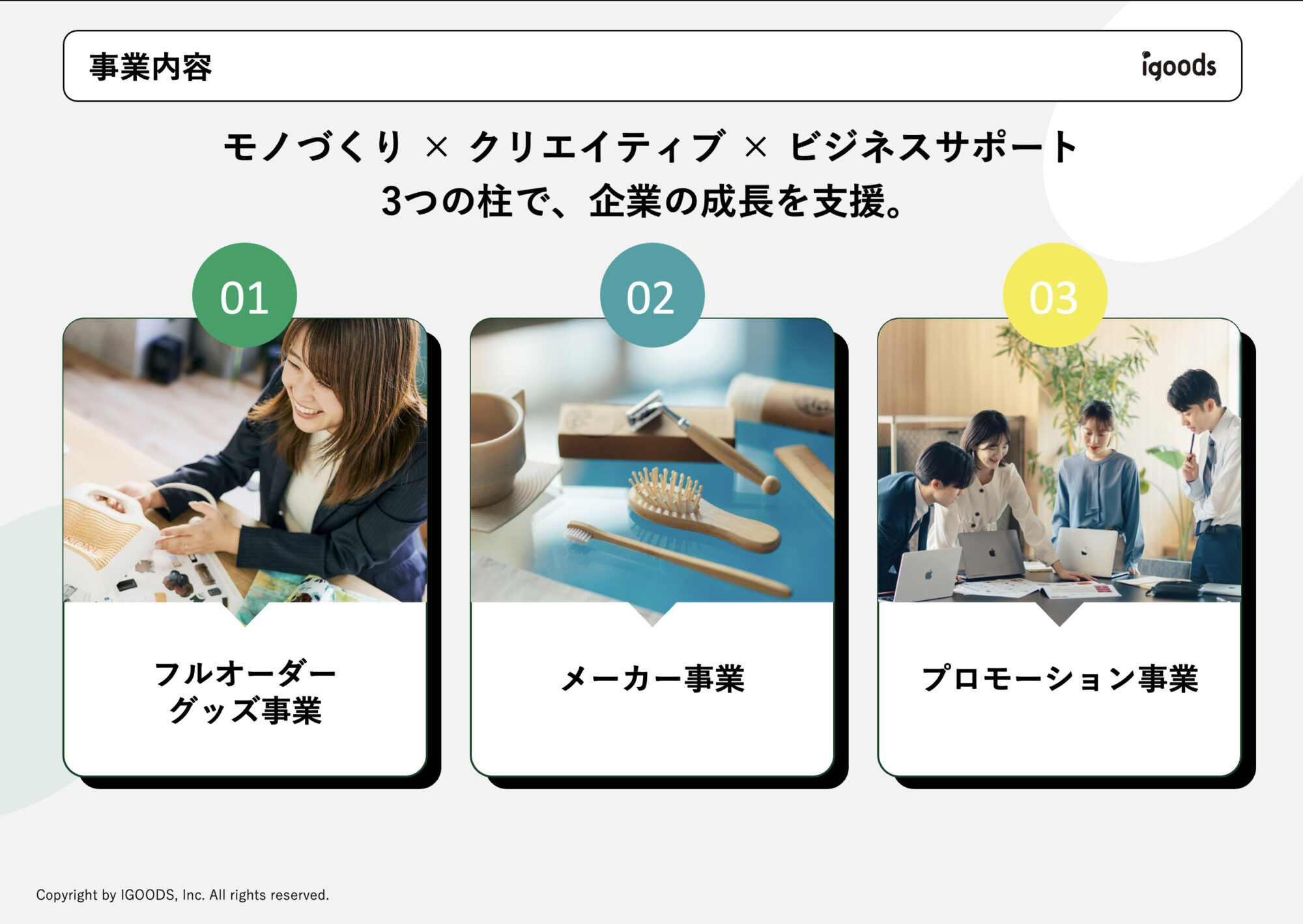 アイグッズの“目的”を理解する