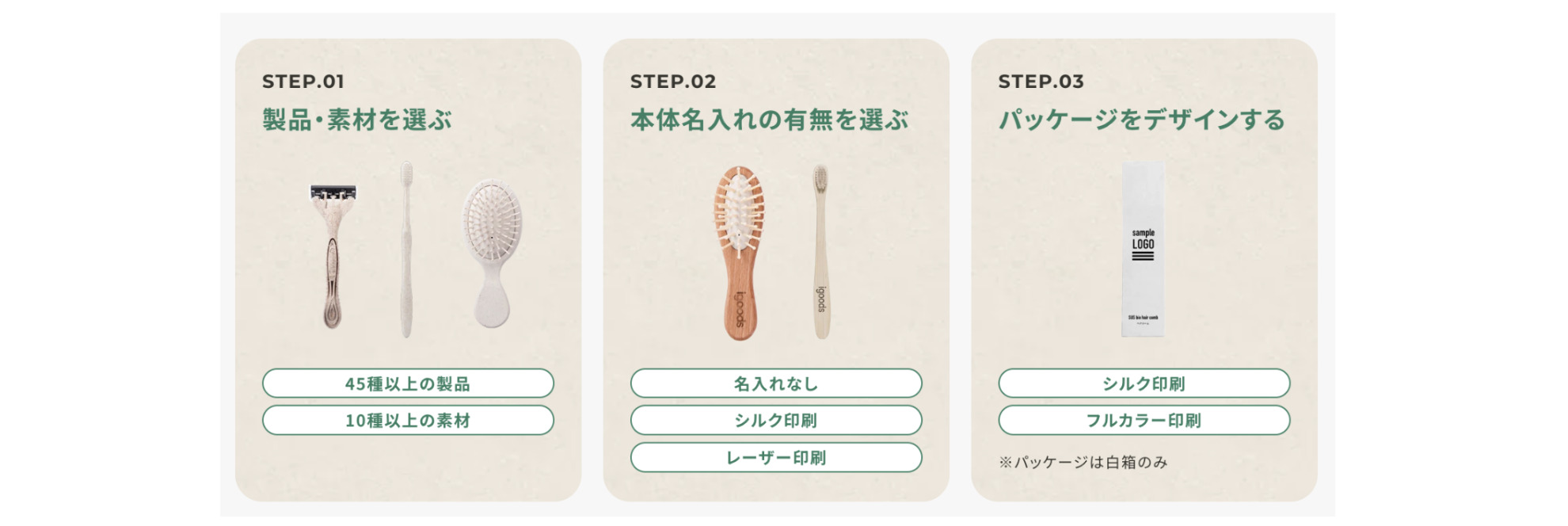 安心の3ステップ制作フロー